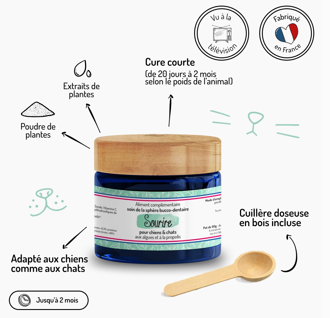 Complément alimentaire - Anti-tartre et bonne haleine